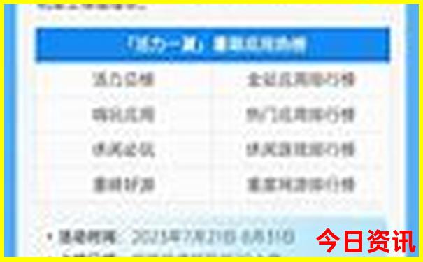 安徽的旅游景点有哪些地方