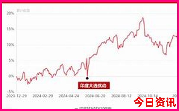 无想山风景区游玩攻略