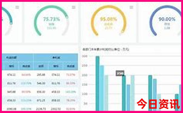 石板岩自驾游最佳路线图
